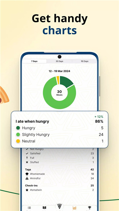 Intuitive Eating Buddy screenshot