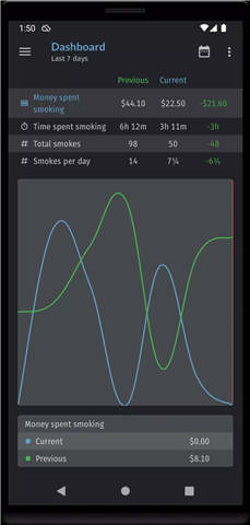 Smoking Log screenshot