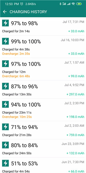 Charging Master screenshot