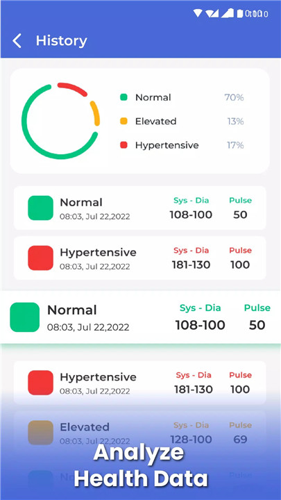 Blood Pressure Log: BP Tracker screenshot