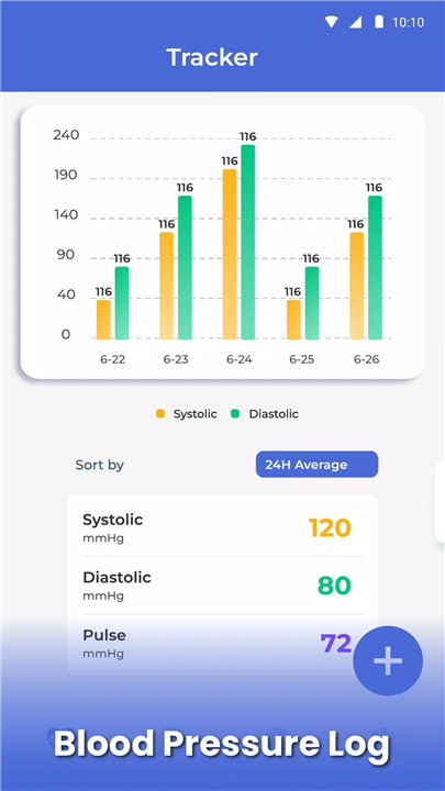 Blood Pressure Log: BP Tracker screenshot