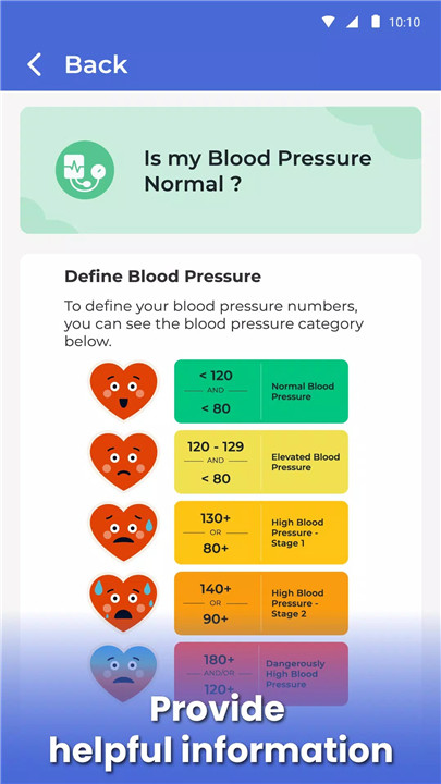 Blood Pressure Log: BP Tracker screenshot