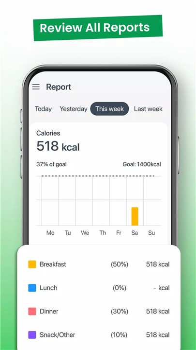 Calorie Counter: Food Tracker screenshot