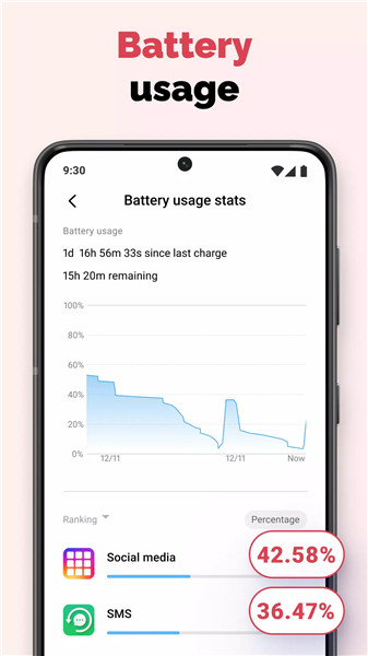 Battery Life Monitor and Alarm screenshot