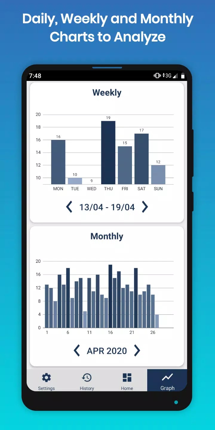 Cigarette Counter and Tracker screenshot