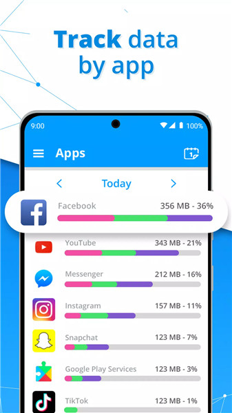 My Data Manager: Data Usage screenshot