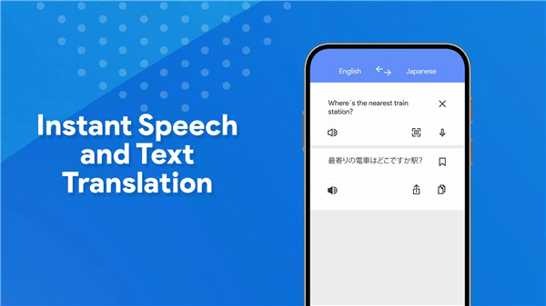 Speak & Translate All Language screenshot