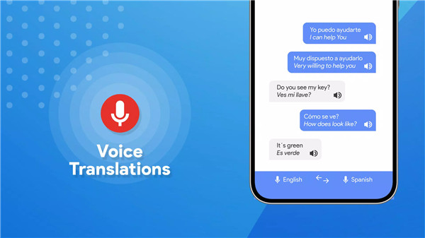 Speak & Translate All Language screenshot