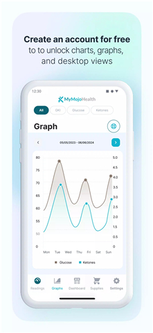 MyMojoHealth screenshot