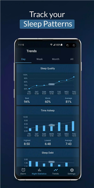 Sleepzy: Sleep Cycle Tracker screenshot