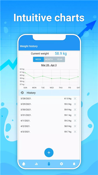 Water tracker & drink water screenshot