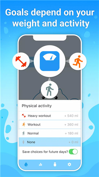 Water tracker & drink water screenshot