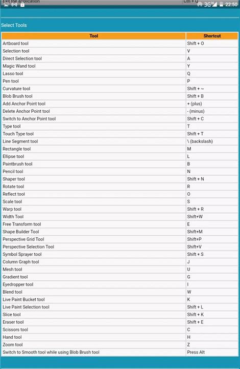 illustrator shortcuts screenshot