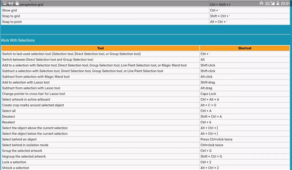 illustrator shortcuts screenshot