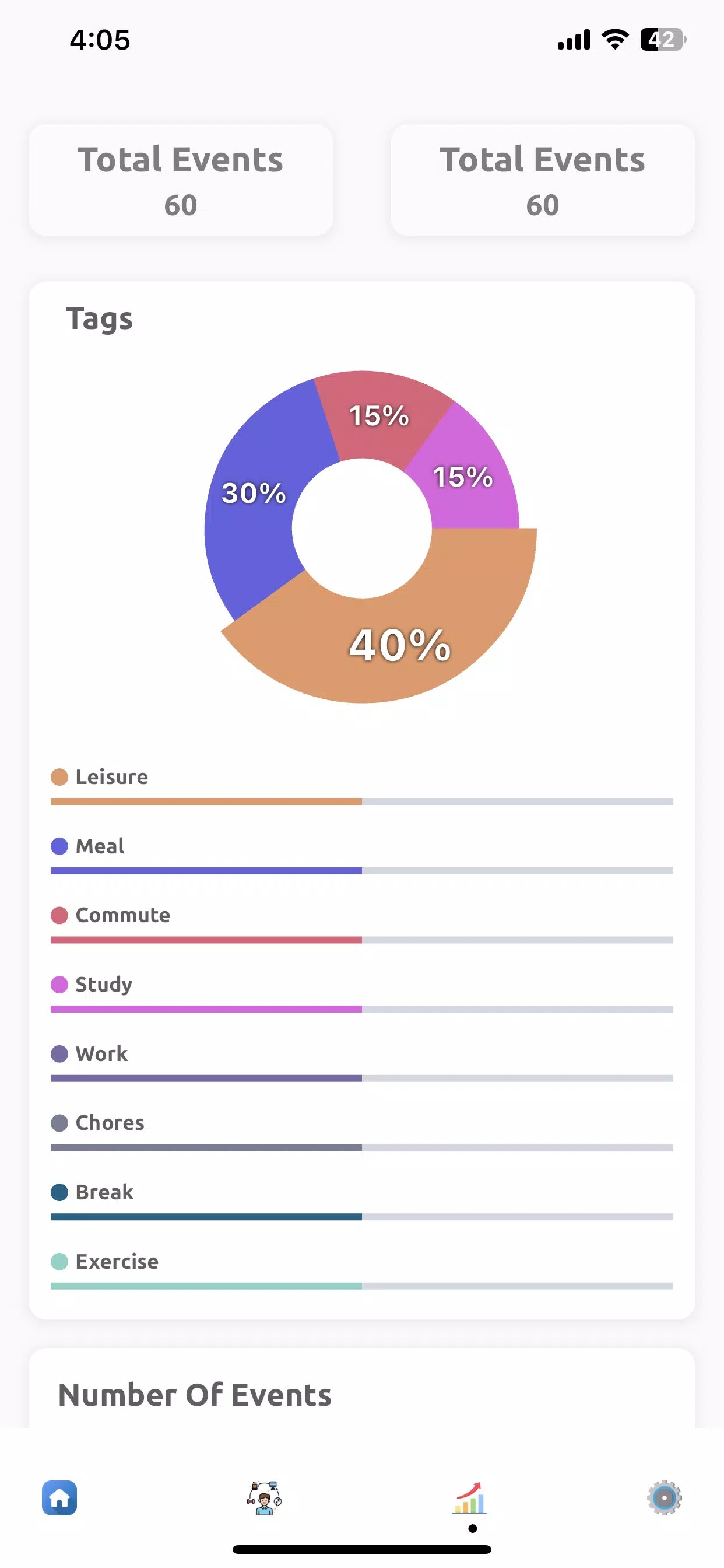 Habit Tracker App screenshot