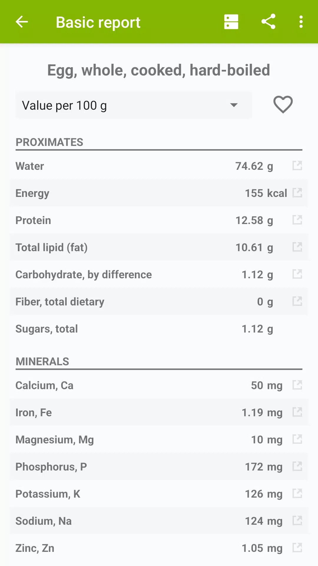 Nutrition facts screenshot