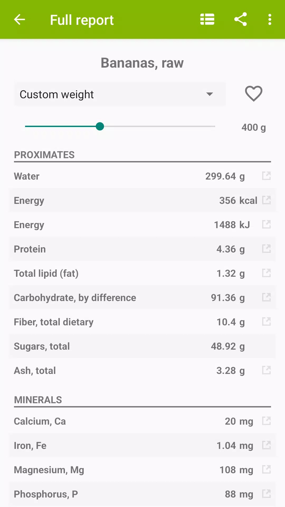 Nutrition facts screenshot