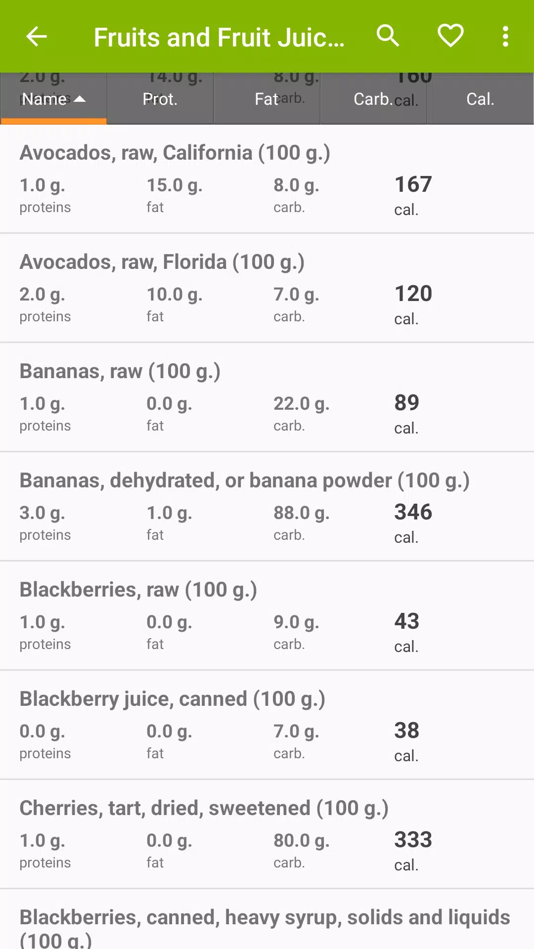 Nutrition facts screenshot