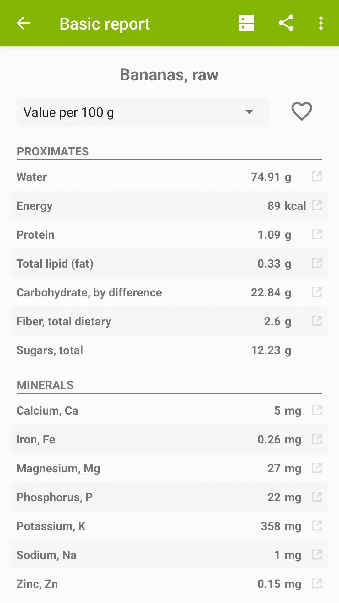 Nutrition facts screenshot