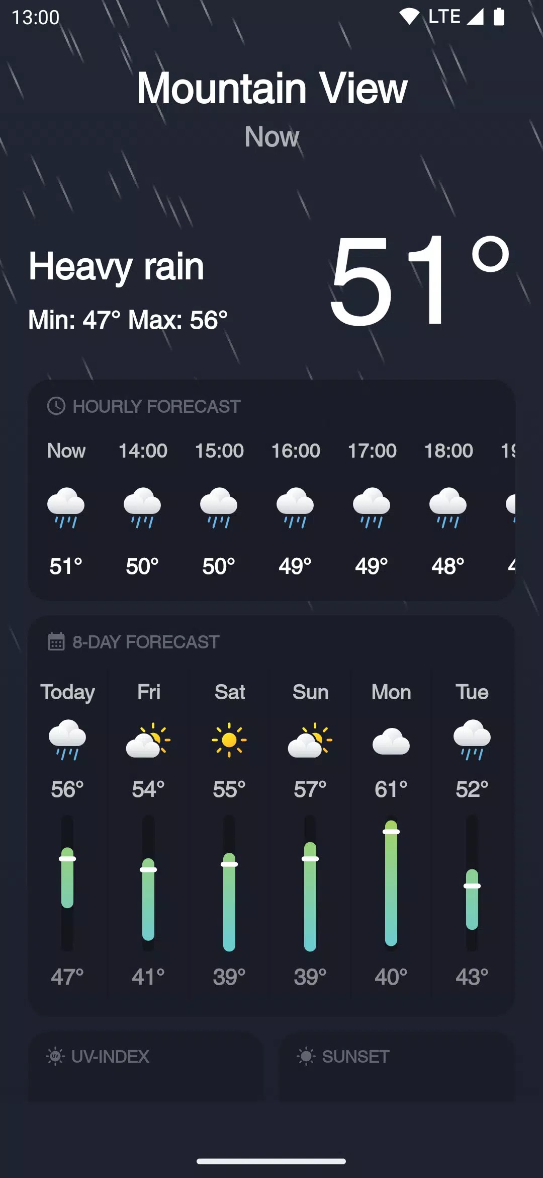 Weathersea™ - Daily Forecast screenshot