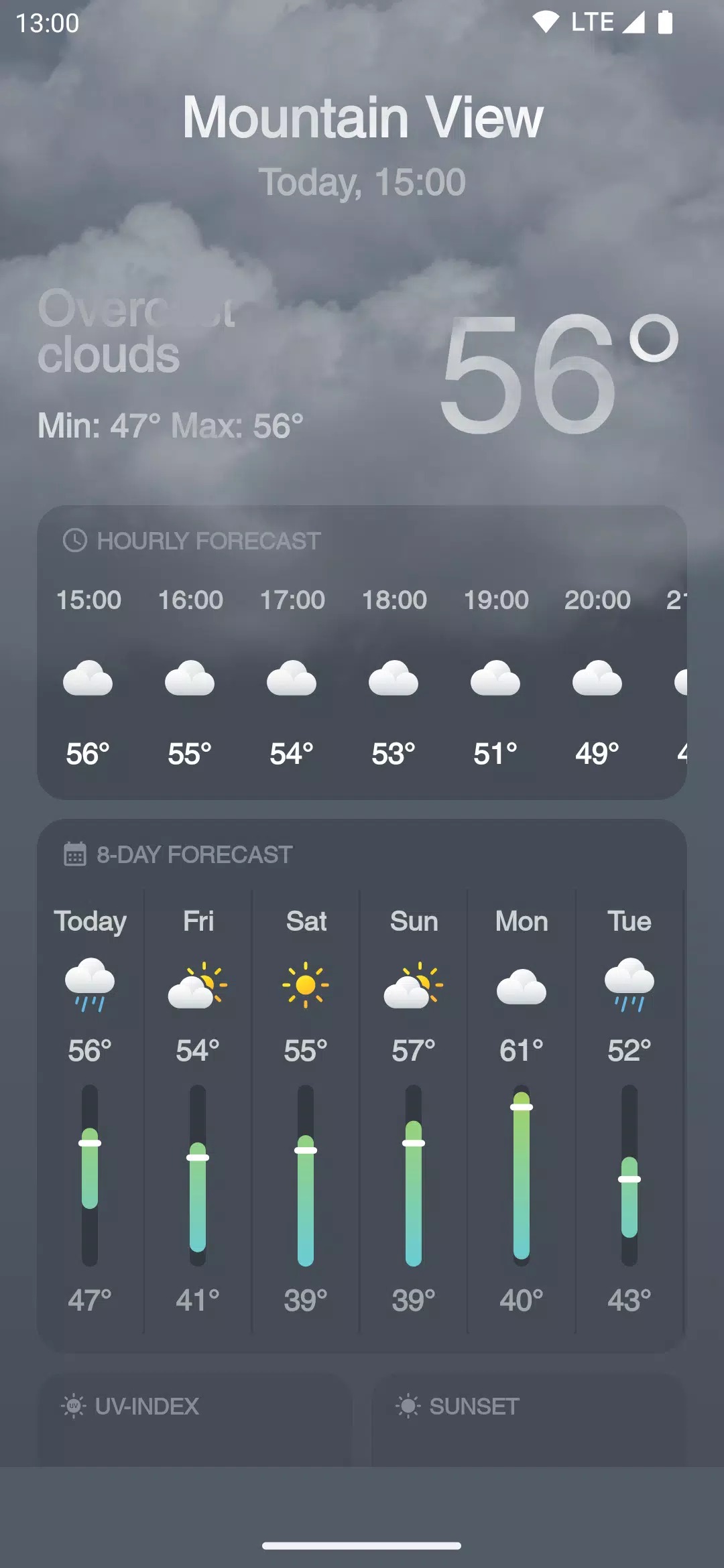 Weathersea™ - Daily Forecast screenshot