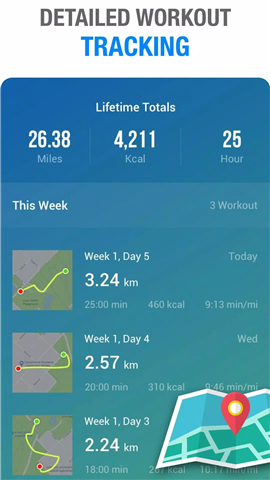 Walking App - Lose Weight App screenshot