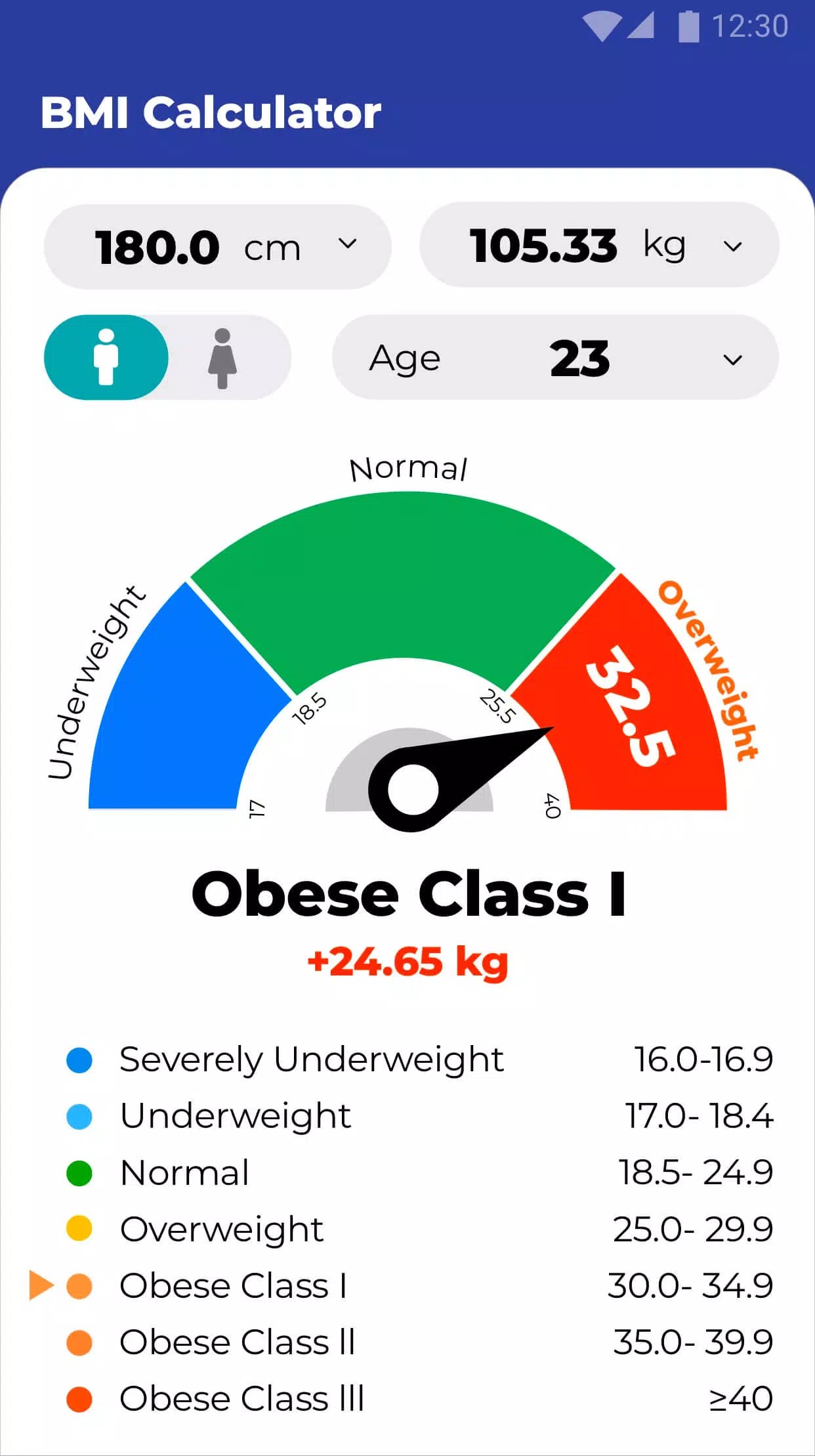 BMI Calculator - Ideal Weight screenshot