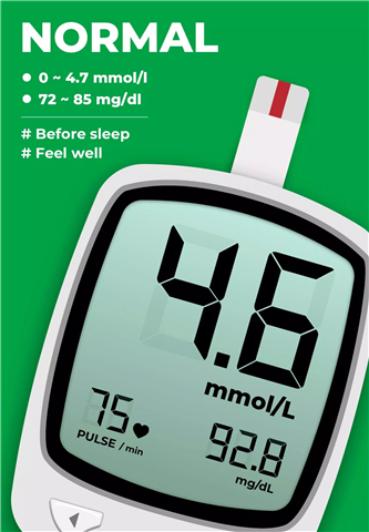 Blood Sugar screenshot