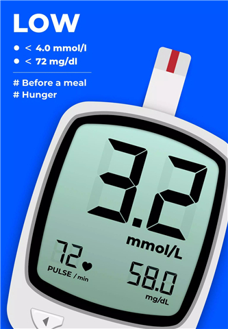 Blood Sugar screenshot