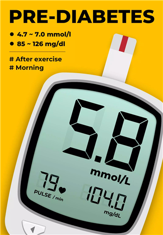 Blood Sugar screenshot