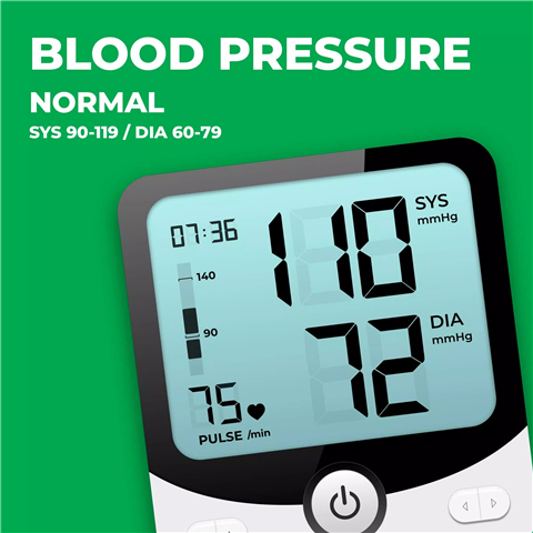 Blood Pressure Pro screenshot