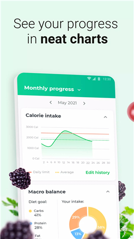 Calorie counter & Food tracker screenshot