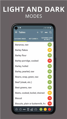 Glycemic Index. Diabetes diary screenshot