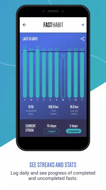 FastHabit Intermittent Fasting screenshot