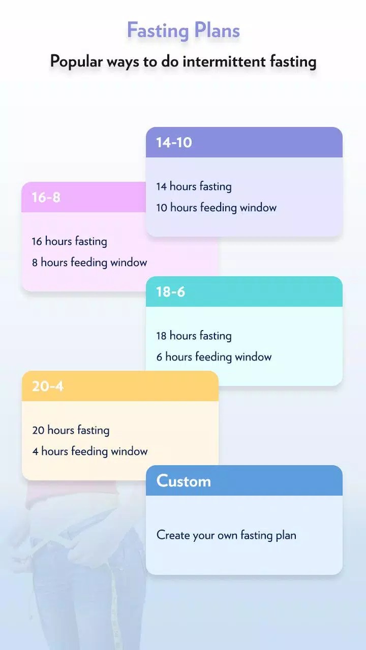 Fasting: Track fasting hours, screenshot