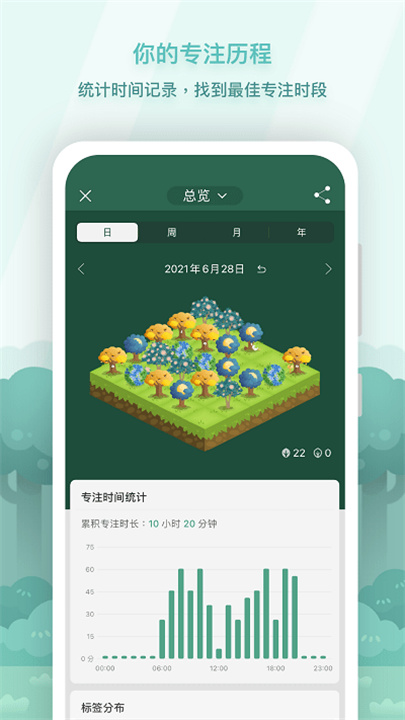 Forest 专注森林 screenshot