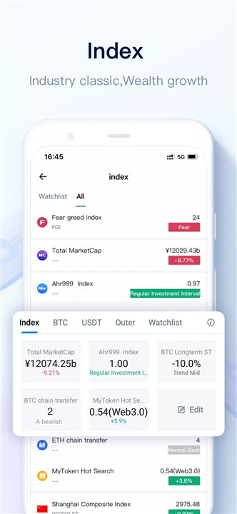 MyToken screenshot