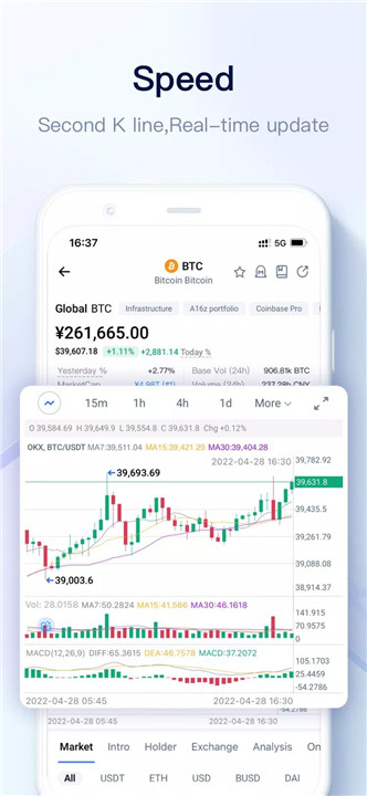 MyToken screenshot