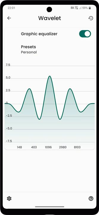 Wavelet screenshot