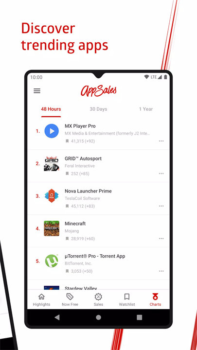 AppSales screenshot