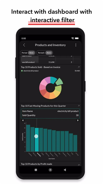 Zoho Analytics screenshot