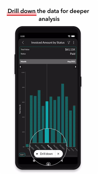 Zoho Analytics screenshot