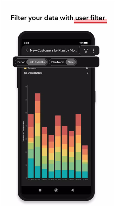 Zoho Analytics screenshot