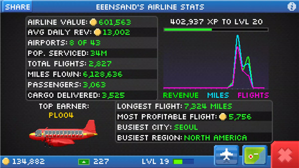 Pocket Planes: Airline Tycoon screenshot