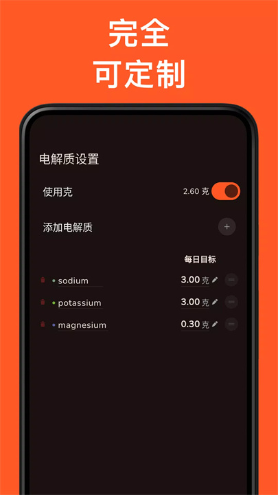 Easy Fast 间歇性断食 screenshot