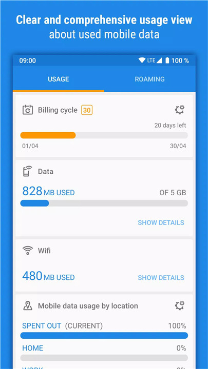 Traffic Monitor & 4G/5G Speed screenshot