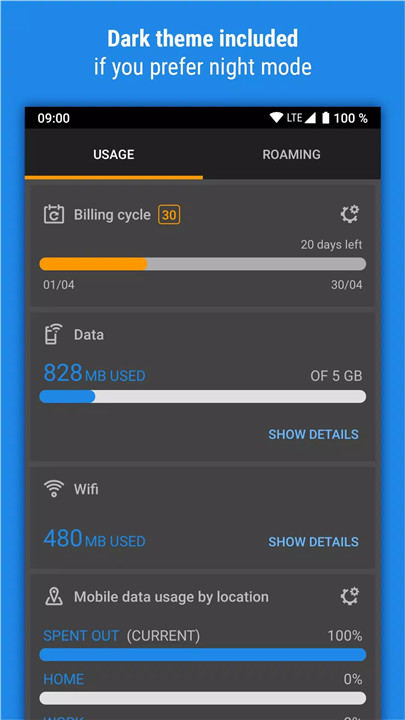 Traffic Monitor & 4G/5G Speed screenshot