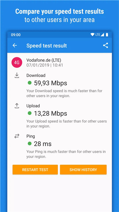 Traffic Monitor & 4G/5G Speed screenshot