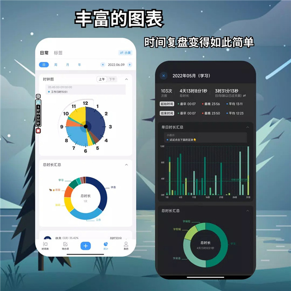 时间日志 screenshot