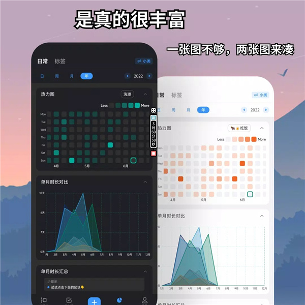 时间日志 screenshot